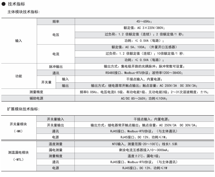 ADW2XX技術參數(shù).png
