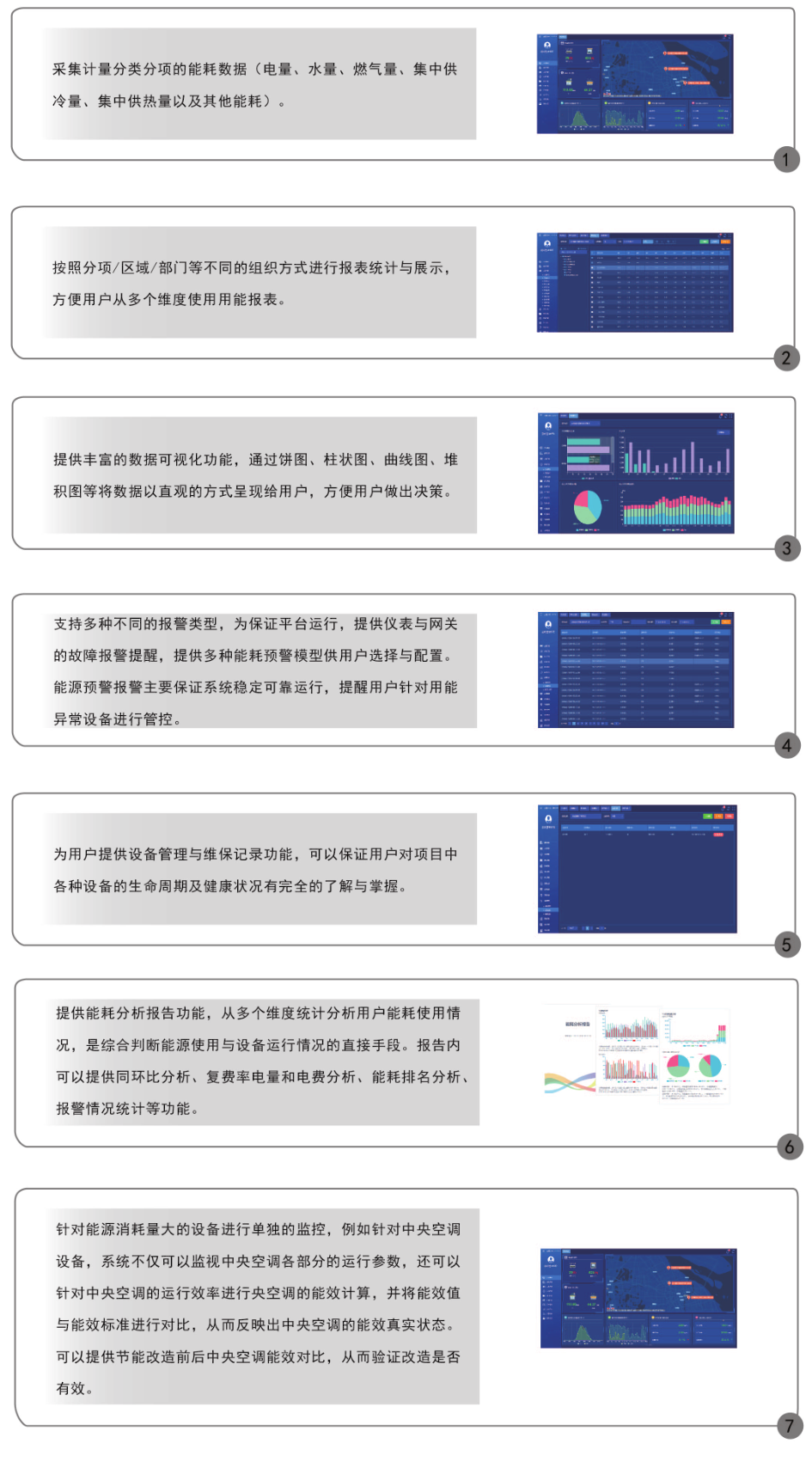 平臺(tái)主要功能.png