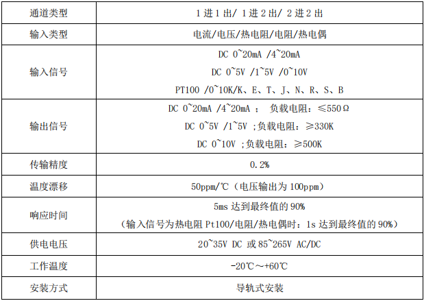 BM100產(chǎn)品技術參數(shù).png