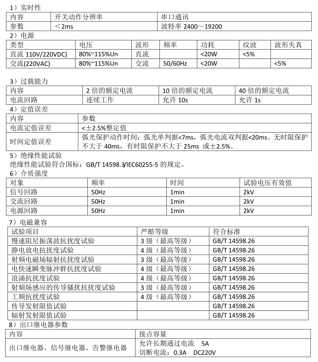 ARB5性能指標.png