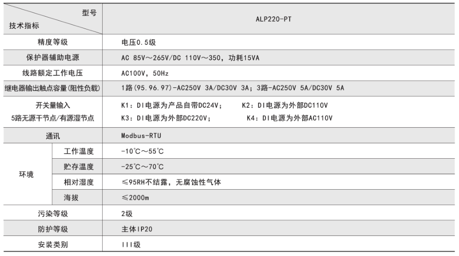 ALP200-PT技術參數(shù).png