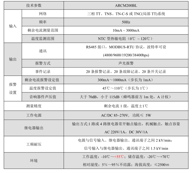ARCM200BL技術(shù)參數(shù).png