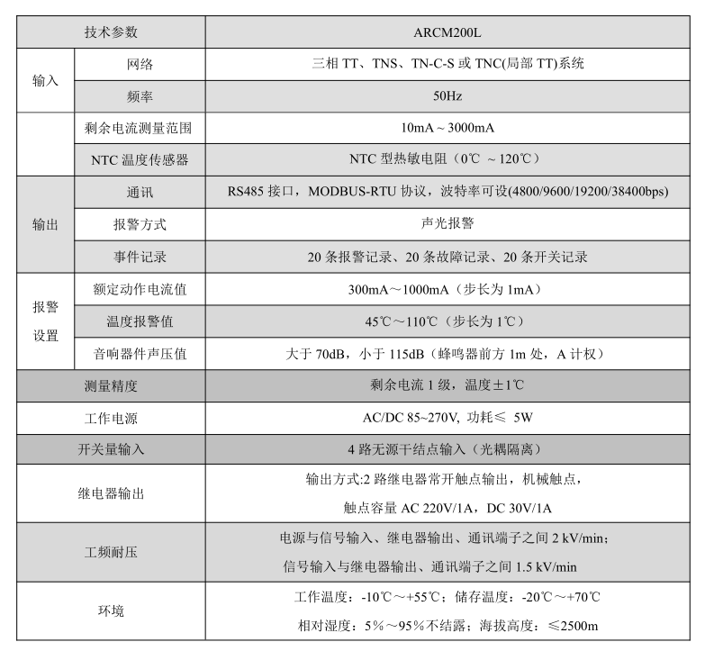 ARCM200L多回路型技術參數(shù).png