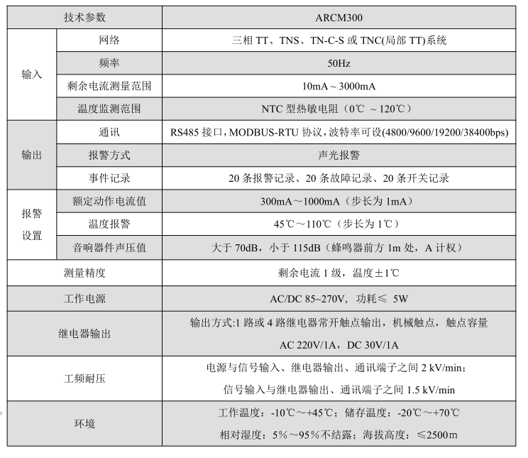 ARCM300型技術參數(shù).png