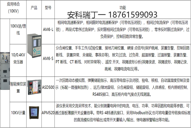 淺談安科瑞在線監(jiān)測系統(tǒng)與配電能效平臺在供水水廠的應(yīng)用4477.png