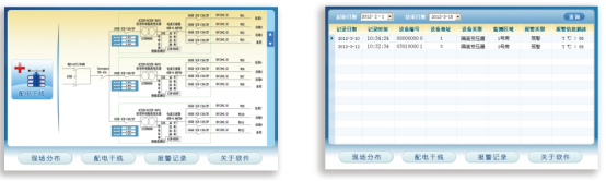 淺談安科瑞IT隔離電源系統(tǒng)在醫(yī)院低壓配電箱中的應(yīng)用3387.png