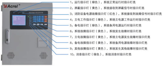 淺談安科瑞消防設備電源監(jiān)控系統(tǒng)組成選型及安裝2878.png