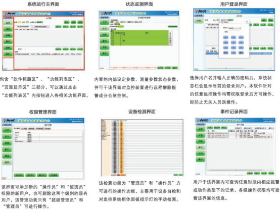 淺談安科瑞消防設備電源監(jiān)控系統(tǒng)組成選型及安裝2892.png