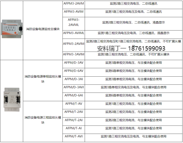 淺談安科瑞消防設備電源監(jiān)控系統(tǒng)組成選型及安裝2936.png