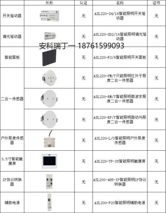 安科瑞智能照明控制系統(tǒng)在城市軌道交通的應(yīng)用3344.png