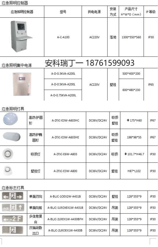 安科瑞應(yīng)急疏散照明設(shè)計(jì)在煉鋼車間電氣室的應(yīng)用3736.png