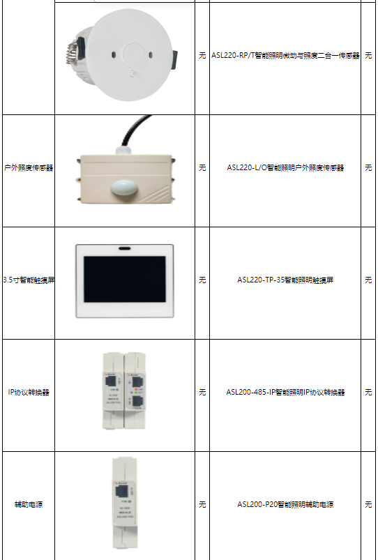 安科瑞智能照明控制系統在航站樓中的應用4380.png