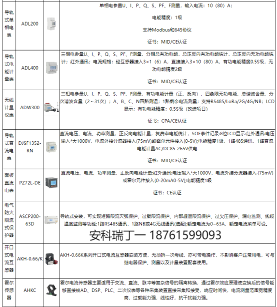 淺談安科瑞電動(dòng)汽車充電樁系統(tǒng)在住宅小區(qū)的研究與應(yīng)用3722.png