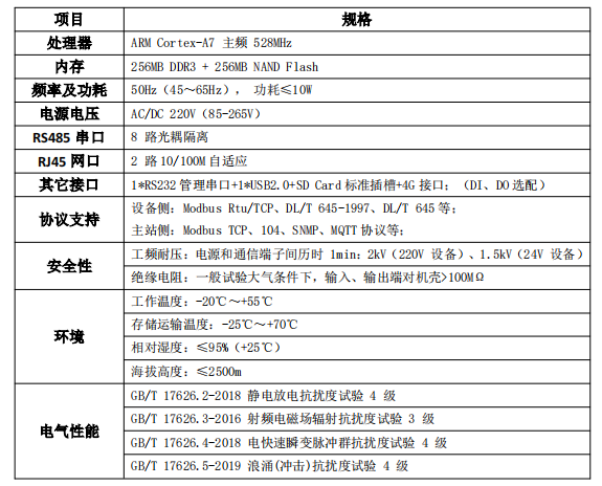 安科瑞微電網(wǎng)協(xié)調(diào)控制器，為儲能光伏并網(wǎng)系統(tǒng)打造 “智慧大腦”867.png
