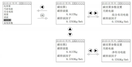 解鎖安科瑞電碳表：碳排放記錄無憂，節(jié)能之路暢行779.png