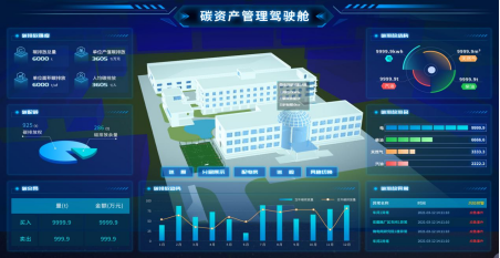 解鎖安科瑞電碳表：碳排放記錄無憂，節(jié)能之路暢行1070.png
