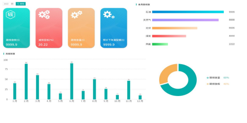 解鎖安科瑞電碳表：碳排放記錄無憂，節(jié)能之路暢行1232.png