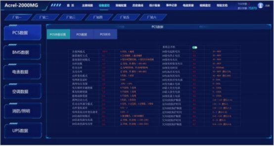 浅析安科瑞光伏发(fā)电系统(tǒng)在直流快速充电站中的应(yīng)用3036.png