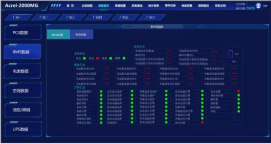 浅析安科瑞光伏发(fā)电系统(tǒng)在直流快速充电站中的应(yīng)用3145.png