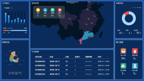 淺談安科瑞智慧路燈安全智能供電方案設(shè)計(jì)3831.png
