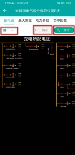 淺析安科瑞系統(tǒng)如何加強(qiáng)電能計(jì)量管理3911.png