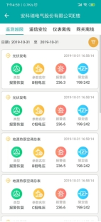 淺析安科瑞系統(tǒng)如何加強(qiáng)電能計(jì)量管理3912.png