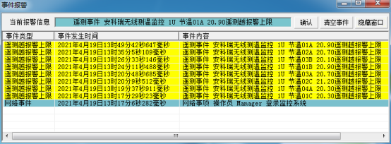 淺談安科瑞電氣接點無線測溫在某鋼鐵公司的應(yīng)用2207.png