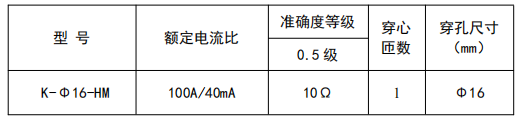 陽臺光伏新守護者：安科瑞電流傳感器助力安全發(fā)電705.png