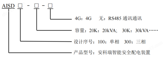 用電安全難題如何破解？安科瑞智能安全配電裝置給出答案1619.png