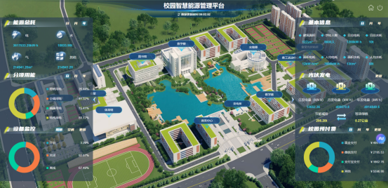 智慧賦能校園電力：安科瑞平臺(tái)引領(lǐng)大學(xué)能源管理新變革799.png