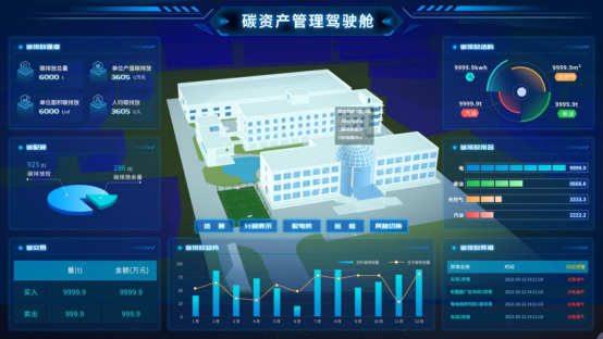 安科瑞微電網(wǎng)能碳管理平臺-企業(yè)綠色轉(zhuǎn)型好幫手373.png