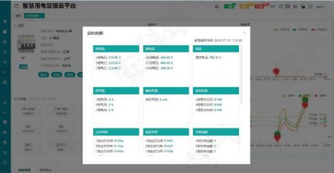 電氣隱患如何防？安科瑞智慧安全用電方案讓風(fēng)險“看得見”483.png