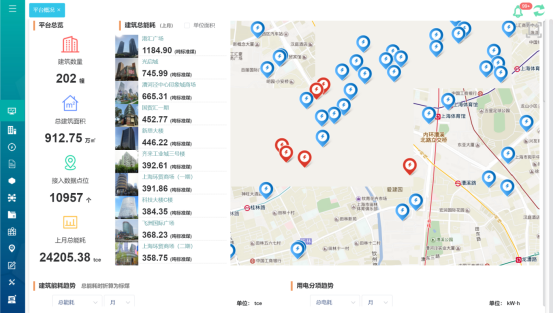 淺談安科瑞能源在線監(jiān)測系統(tǒng)在化工行業(yè)的設(shè)計(jì)與應(yīng)用4867.png
