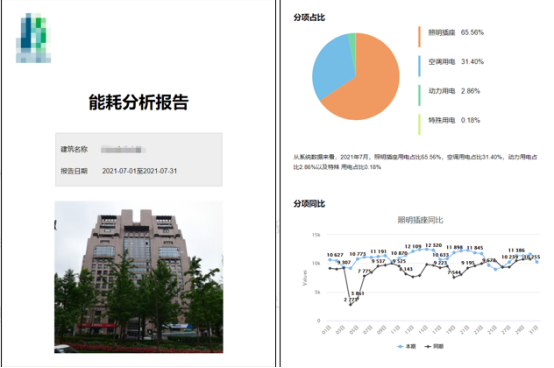 淺談安科瑞能源在線監(jiān)測系統(tǒng)在化工行業(yè)的設(shè)計(jì)與應(yīng)用5381.png