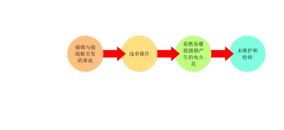 安科瑞智能安全配電裝置在高校實(shí)驗(yàn)室中的應(yīng)用956.png